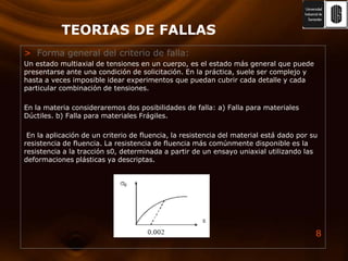TEORIAS DE FALLASForma general del criterio de falla:Un estado multiaxial de tensiones en un cuerpo, es el estado más general que puede presentarse ante una condición de solicitación. En la práctica, suele ser complejo y hasta a veces imposible idear experimentos que puedan cubrir cada detalle y cada particular combinación de tensiones.En la materia consideraremos dos posibilidades de falla: a) Falla para materiales Dúctiles. b) Falla para materiales Frágiles.En la aplicación de un criterio de fluencia, la resistencia del material está dado por su resistencia de fluencia. La resistencia de fluencia más comúnmente disponible es la resistencia a la tracción s0, determinada a partir de un ensayo uniaxial utilizando las deformaciones plásticas ya descriptas.