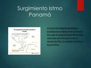 Surgimiento Istmo
Panamá
 