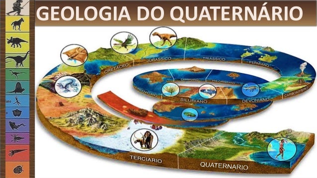 Geologia do Quaternário
