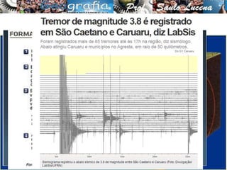 Atividades Sísmicas
 