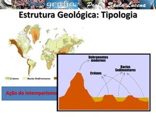 Estrutura Geológica: Tipologia
Ação do Intemperismo
 