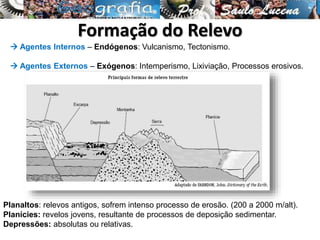 Formação do Relevo
 Agentes Internos – Endógenos: Vulcanismo, Tectonismo.
 Agentes Externos – Exógenos: Intemperismo, Lixiviação, Processos erosivos.
Planaltos: relevos antigos, sofrem intenso processo de erosão. (200 a 2000 m/alt).
Planícies: revelos jovens, resultante de processos de deposição sedimentar.
Depressões: absolutas ou relativas.
 