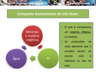 • O solo é considerado
um sistema trifásico,
no entanto,
• As proporções de
cada elemento que o
constitui variam, de
acordo com a
natureza ou tipo do
solo.
Minerais
e matéria
orgânica
ArÁgua
Composto basicamente de três fases:
CIÊNCIAS, 6º Ano do Ensino Fundamental
Tipos de solo e suas características
 
