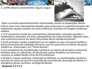 2- (UFPE) Observe atentamente a figura a seguir.
Sobre o assunto esquematicamente representado, analise as proposições abaixo.
0-0) As áreas mais intensamente afetadas pelo vulcanismo na superfície terrestre são
exatamente aquelas situadas em áreas cratônicas, inseridas em margens tectônicas
estáveis.
1-1) O vulcanismo resulta das características relacionadas a elevadas pressões e
temperaturas existentes em áreas subsuperficiais da crosta terrestre. Algumas vezes,
esse vulcanismo ocorre em áreas Fafissuradas dessa camada do planeta.
2-2) Os principais vulcões estabelecem-se em regiões em que uma placa litosférica
entra em processo de subdução sob outra, mas há vulcanismo no interior de placas
litosféricas, relacionado a um “Ponto Quente”.
3-3) A inexistência de manifestações vulcânicas no interior do território continental
brasileiro deve-se, sobretudo, ao fato de que a placa litosférica sul-americana
encontra-se estável desde o final do Pré-Cambriano.
4-4) Sob as massas oceânicas, sobretudo no Atlântico, as manifestações vulcânicas
ocorrem em áreas em que há a ascensão das correntes de convecção do Manto e a
divergência dessas correntes, ao longo de dorsais.
Resposta: F V V F V
 