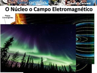 O Núcleo o Campo Eletromagnético
 