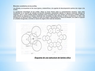 Minerales constitutivos de las arcillas.
Los silicatos, se encuentran en las rocas ígneas y metamórficas y los agentes de descomposición química dan origen a las
arcillas.
La constitución mineralógica de las arcillas, influye en forma directa sobre su comportamiento mecánico, estas están
constituidas en su mayoría por silicatos de aluminio hidratados, presentando además, en algunas ocasiones, silicatos de
magnesio, hierro u otros metales también hidratados Estos minerales tienen casi siempre una estructura cristalina definida,
cuyos átomos se disponen en laminas. Existiendo dos variedades de tales láminas: la sílica y la alumínica. La sílica, esta
formada por un átomo de silicio, rodeado de cuatro de oxigeno, disponiéndose en forma de tetraedro, los cuales se agrupan
en unidades hexagonales, sirviendo un átomo de oxigeno entre cada dos tetraedros.
 