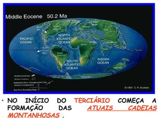 NO INÍCIO DO  TERCIÁRIO  COMEÇA A FORMAÇÃO DAS  ATUAIS CADEIAS   MONTANHOSAS  . 