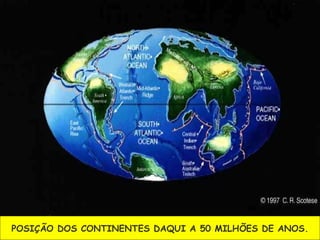 POSIÇÃO DOS CONTINENTES DAQUI A 50 MILHÕES DE ANOS. 