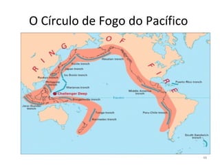 O Círculo de Fogo do Pacífico  