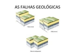 AS FALHAS GEOLÓGICAS 