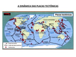 A DINÂMICA DAS PLACAS TECTÔNICAS 