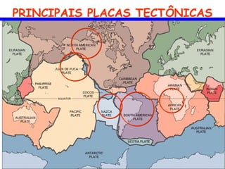 PRINCIPAIS PLACAS TECTÔNICAS 