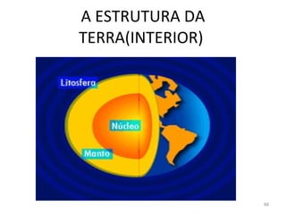 A ESTRUTURA DA TERRA(INTERIOR)   