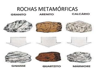 ROCHAS METAMÓRFICAS  