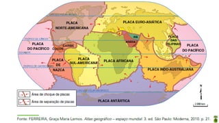 Apresentação elaborada pela Professora FERNANDA BRUM LOPES - Geografia
 