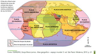 Apresentação elaborada pela Professora FERNANDA BRUM LOPES - Geografia
O fato de o Brasil estar
distante das zonas de
contato das placas
tectônicas explica a
relativa estabilidade
de seu território
 