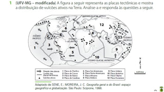 Apresentação elaborada pela Professora FERNANDA BRUM LOPES - Geografia
 