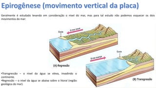 Apresentação elaborada pela Professora FERNANDA BRUM LOPES - Geografia
Geralmente é estudado levando em consideração o nível do mar, mas para tal estudo não podemos esquecer os dois
movimentos do mar:
•Transgressão – o nível da água se eleva, invadindo o
continente.
•Regressão – o nível da água se abaixa sobre o litoral (região
geológica do mar).
 