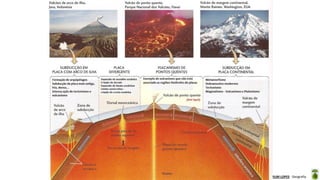 Apresentação elaborada pela Professora FERNANDA BRUM LOPES - Geografia
 