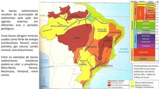 Apresentação elaborada pela Professora FERNANDA BRUM LOPES - Geografia
As bacias sedimentares
resultam da acumulação de
sedimentos pela ação dos
agentes externos em
diferentes eras e períodos
geológicos.
Essas bacias abrigam minerais
usados como fonte de energia
(combustíveis fósseis) como
petróleo, gás natural, carvão
mineral, xisto betuminoso.
Entre os exemplos de bacias
sedimentares brasileiras
podem-se citar: a amazônica,
Meio-Norte, Paraná,
Recôncavo, Pantanal, entre
outras.
 
