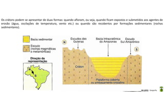 Apresentação elaborada pela Professora FERNANDA BRUM LOPES - Geografia
Os crátons podem se apresentar de duas formas: quando afloram, ou seja, quando ficam expostos e submetidos aos agentes de
erosão (água, oscilações de temperatura, vento etc.) ou quando são recobertos por formações sedimentares (rochas
sedimentares).
 