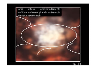 uma difusa, aproximadamente
esférica, nebulosa girando lentamente
começa a se contrair
 