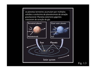 os planetas terrestres acumulam por múltiplas
colisões e acréscimo de planetesimais de atração
gravitacional. Planetas exteriores gigantes
cresceram de acreção de gás
 