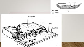 Geologia geral e do Brasil