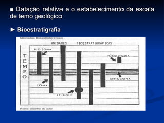 ■  Datação relativa e o estabelecimento da escala de temo geológico ►  Bioestratigrafia 