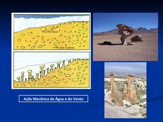 Ação Mecânica da Água e do Vento 