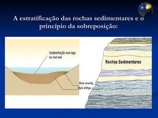 A estratificação das rochas sedimentares e o princípio da sobreposição: 