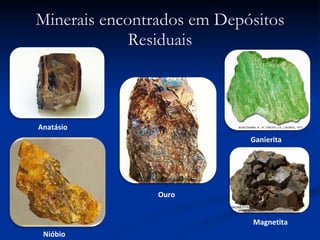 Minerais encontrados em Depósitos Residuais Ouro Magnetita Nióbio Ganierita Anatásio 
