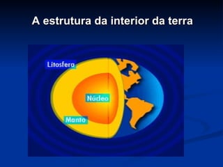A estrutura da interior da terra 