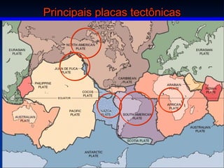 Principais placas tectônicas 
