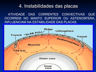 4. Instabilidades das placas ATIVIDADE DAS CORRENTES CONVECTIVAS QUE OCORREM NO MANTO SUPERIOR OU ASTENOSFERA, INFLUENCIAM NA ESTABILIDADE DAS PLACAS. 