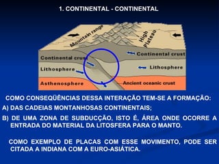 1. CONTINENTAL - CONTINENTAL  COMO CONSEQÜÊNCIAS DESSA INTERAÇÃO TEM-SE A FORMAÇÃO: A) DAS CADEIAS MONTANHOSAS CONTINENTAIS; B) DE UMA ZONA DE SUBDUCÇÃO, ISTO É, ÁREA ONDE OCORRE A ENTRADA DO MATERIAL DA LITOSFERA PARA O MANTO.  COMO EXEMPLO DE PLACAS COM ESSE MOVIMENTO, PODE SER CITADA A INDIANA COM A EURO-ASIÁTICA.  