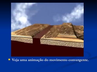 Veja uma animação do movimento convergente. 