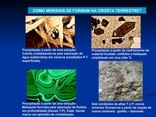 COMO MINERAIS SE FORMAM NA CROSTA TERRESTRE? Precipitação a partir de uma solução: Calcita cristalizando-se pela saturação de água subterrânea em caverna (condições P-T superficiais)  Precipitação a partir de uma solução: Malaquita formada pela saturação de fluidos em profundidade (baixas T-P). Cada  banda marca um episódio de cristalização.  Precipitação a partir de resfriamento de material fundido: anfibólio e feldspato cristalizado em lava (alta T). Sob condições de altas T e P, novos minerais formam-se a partir da reação de outros minerais:  grafita – diamante. 