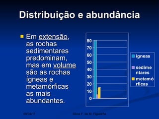 Distribuição e abundância Em  extensão , as rochas sedimentares predominam, mas em  volume  são as rochas ígneas e metamórficas as mais abundantes . 09/04/11 Silvia F. de M. Figueirôa 