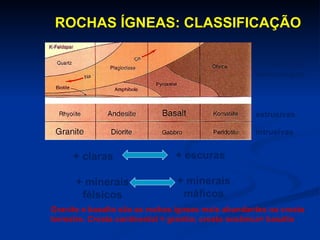 ROCHAS ÍGNEAS: CLASSIFICAÇÃO   intrusivas extrusivas Composição mineralógica + claras + minerais félsicos + escuras + minerais máficos Granito e basalto são as rochas ígneas mais abundantes na crosta terrestre. Crosta continental = granito; crosta oceânica= basalto 