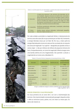 Geologia ma12ano | PDF