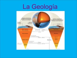 La Geología
 