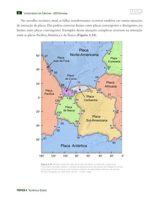 88
TÓPICO 4  Tectônica Global
Licenciatura em Ciências · USP/Univesp
No assoalho oceânico atual, as falhas transformantes ocorrem também em outras situações
de interação de placas. Elas podem conectar limites entre placas convergentes e divergentes, ou
limites entre placas convergentes. Exemplos dessas situações complexas ocorrem na interação
entre as placas Pacífica,Antártica e de Nazca (Figura 4.14).
Figura 4.14: Mosaico atual dos tipos de limites de placas, envolvendo a placa Sul-
Americana. As setas indicam o sentido de deslocamento das placas em relação às outras
e aos seus limites comuns, e os números indicam as velocidades relativas das placas
(limites de placas por Peter Bird, UCLA). / Fonte: Cepa
 