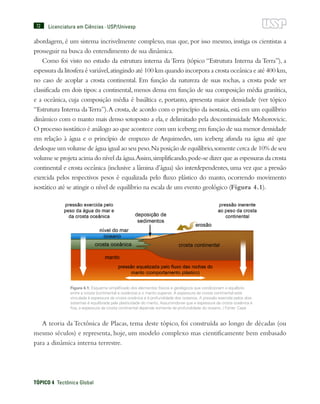 72
TÓPICO 4  Tectônica Global
Licenciatura em Ciências · USP/Univesp
abordagem, é um sistema incrivelmente complexo, mas que, por isso mesmo, instiga os cientistas a
prosseguir na busca do entendimento de sua dinâmica.
Como foi visto no estudo da estrutura interna da Terra (tópico “Estrutura Interna da Terra”), a
espessura da litosfera é variável,atingindo até 100 km quando incorpora a crosta oceânica e até 400 km,
no caso de acoplar a crosta continental. Em função da natureza de suas rochas, a crosta pode ser
classificada em dois tipos: a continental, menos densa em função de sua composição média granítica,
e a oceânica, cuja composição média é basáltica e, portanto, apresenta maior densidade (ver tópico
“Estrutura Interna daTerra”).A crosta,de acordo com o princípio da isostasia,está em um equilíbrio
dinâmico com o manto mais denso sotoposto a ela, e delimitado pela descontinuidade Mohorovicic.
O processo isostático é análogo ao que acontece com um iceberg;em função de sua menor densidade
em relação à água e o princípio de empuxo de Arquimedes, um iceberg afunda na água até que
desloque um volume de água igual ao seu peso.Na posição de equilíbrio,somente cerca de 10% de seu
volume se projeta acima do nível da água.Assim,simplificando,pode-se dizer que as espessuras da crosta
continental e crosta oceânica (inclusive a lâmina d’água) são interdependentes,uma vez que a pressão
exercida pelos respectivos pesos é equalizada pelo fluxo plástico do manto, ocorrendo movimento
isostático até se atingir o nível de equilíbrio na escala de um evento geológico (Figura 4.1).
A teoria da Tectônica de Placas, tema deste tópico, foi construída ao longo de décadas (ou
mesmo séculos) e representa, hoje, um modelo complexo mas cientificamente bem embasado
para a dinâmica interna terrestre.
Figura 4.1: Esquema simplificado dos elementos físicos e geológicos que condicionam o equilíbrio
entre a crosta (continental e oceânica) e o manto superior. A espessura da crosta continental está
vinculada à espessura da crosta oceânica e à profundidade dos oceanos. A pressão exercida pelos dois
sistemas é equilibrada pela plasticidade do manto. Assumindo-se que a espessura da crosta oceânica é
fixa, a espessura da crosta continental depende somente da profundidade do oceano. / Fonte: Cepa
 