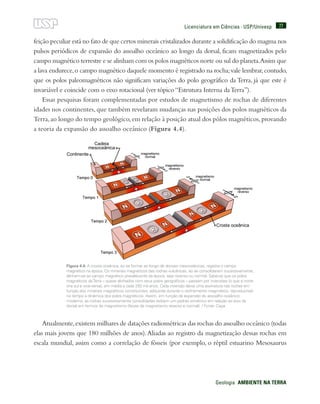 77
Geologia  AMBIENTE NA TERRA
Licenciatura em Ciências · USP/Univesp
feição peculiar está no fato de que certos minerais cristalizados durante a solidificação do magma nos
pulsos periódicos de expansão do assoalho oceânico ao longo da dorsal, ficam magnetizados pelo
campo magnético terrestre e se alinham com os polos magnéticos norte ou sul do planeta.Assim que
a lava endurece,o campo magnético daquele momento é registrado na rocha;vale lembrar,contudo,
que os polos paleomagnéticos não significam variações do polo geográfico da Terra, já que este é
invariável e coincide com o eixo rotacional (ver tópico“Estrutura Interna daTerra”).
Essas pesquisas foram complementadas por estudos de magnetismo de rochas de diferentes
idades nos continentes, que também revelaram mudanças nas posições dos polos magnéticos da
Terra,ao longo do tempo geológico,em relação à posição atual dos pólos magnéticos,provando
a teoria da expansão do assoalho oceânico (Figura 4.4).
Atualmente,existem milhares de datações radiométricas das rochas do assoalho oceânico (todas
elas mais jovens que 180 milhões de anos).Aliadas ao registro da magnetização dessas rochas em
escala mundial, assim como a correlação de fósseis (por exemplo, o réptil estuarino Mesosaurus
Figura 4.4: A crosta oceânica, ao se formar ao longo de dorsais mesoceânicas, registra o campo
magnético na época. Os minerais magnéticos das rochas vulcânicas, ao se consolidarem sucessivamente,
alinham-se ao campo magnético prevalecente da época, seja reverso ou normal. Sabe-se que os polos
magnéticos daTerra – quase alinhados com seus polos geográficos – passam por inversões (o que é norte
vira sul e vice-versa), em média a cada 250 mil anos. Cada inversão deixa uma assinatura nas rochas em
função dos minerais magnéticos constituintes, adquirida durante o resfriamento magmático, reproduzindo
no tempo a dinâmica dos polos magnéticos. Assim, em função da expansão do assoalho oceânico
moderno, as rochas sucessivamente consolidadas exibem um padrão simétrico em relação ao eixo da
dorsal em termos do magnetismo (faixas de magnetismo reverso e normal). / Fonte: Cepa
 