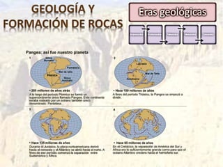 Geologia y formacion de rocas