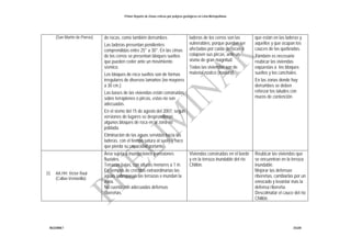 Primer Reporte de Zonas críticas por peligros geológicos en Lima Metropolitana
INGEMMET DGAR
(San Martín de Porras) de rocas, como también derrumbes.
Las laderas presentan pendientes
comprendidas entre 25° a 30°. En las cimas
de los cerros se presentan bloques sueltos
que pueden ceder ante un movimiento
sísmico.
Los bloques de roca sueltos son de formas
irregulares de diversos tamaños (no mayores
a 30 cm.).
Las bases de las viviendas están construidas
sobre terraplenes o pircas, estas no son
adecuadas.
En el sismo del 15 de agosto del 2007, según
versiones de lugares se desprendieron
algunos bloques de roca en la zona no
poblada.
Eliminación de las aguas servidas hacia las
laderas, con el tiempo satura al suelo y hace
que pierda su capacidad portante.
laderas de los cerros son las
vulnerables, porque pueden ser
afectadas por caída de rocas o
colapsen sus pircas, ante un
sismo de gran magnitud.
Todas las viviendas son de
material rústico (madera).
que están en las laderas y
aquellos y que ocupan los
cauces de las quebradas.
También es necesario
reubicar las viviendas
expuestas a los bloques
sueltos y los canchales.
En las zonas donde hay
derrumbes se deben
reforzar los taludes con
muros de contención.
33. AA.HH: Víctor Raúl
(Callao-Ventanilla)
Área sujeta a inundaciones y erosiones
fluviales.
Terrazas bajas, con alturas menores a 1 m.
En tiempos de crecidas extraordinarias las
aguas sobrepasan las terrazas e inundan la
zona.
No cuenta con adecuadas defensas
ribereñas.
Viviendas construidas en el borde
y en la terraza inundable del río
Chillón.
Reubicar las viviendas que
se encuentran en la terraza
inundable.
Mejorar las defensas
ribereñas, cambiarlas por un
enrocado y levantar más la
defensa ribereña.
Descolmatar el cauce del río
Chillón.
 