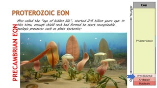 GEOLOGIC-TIME-SCALE.pptx