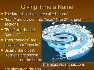 Giving Time a Name The largest sections are called “eons” “ Eons” are divided into “eras” (the 2 nd  largest section) “ Eras” are divided  into “periods” Then “periods” are  divided into “epochs” Usually the oldest  sections are shown  on the bottom and  the most recent sections are shown on the top 