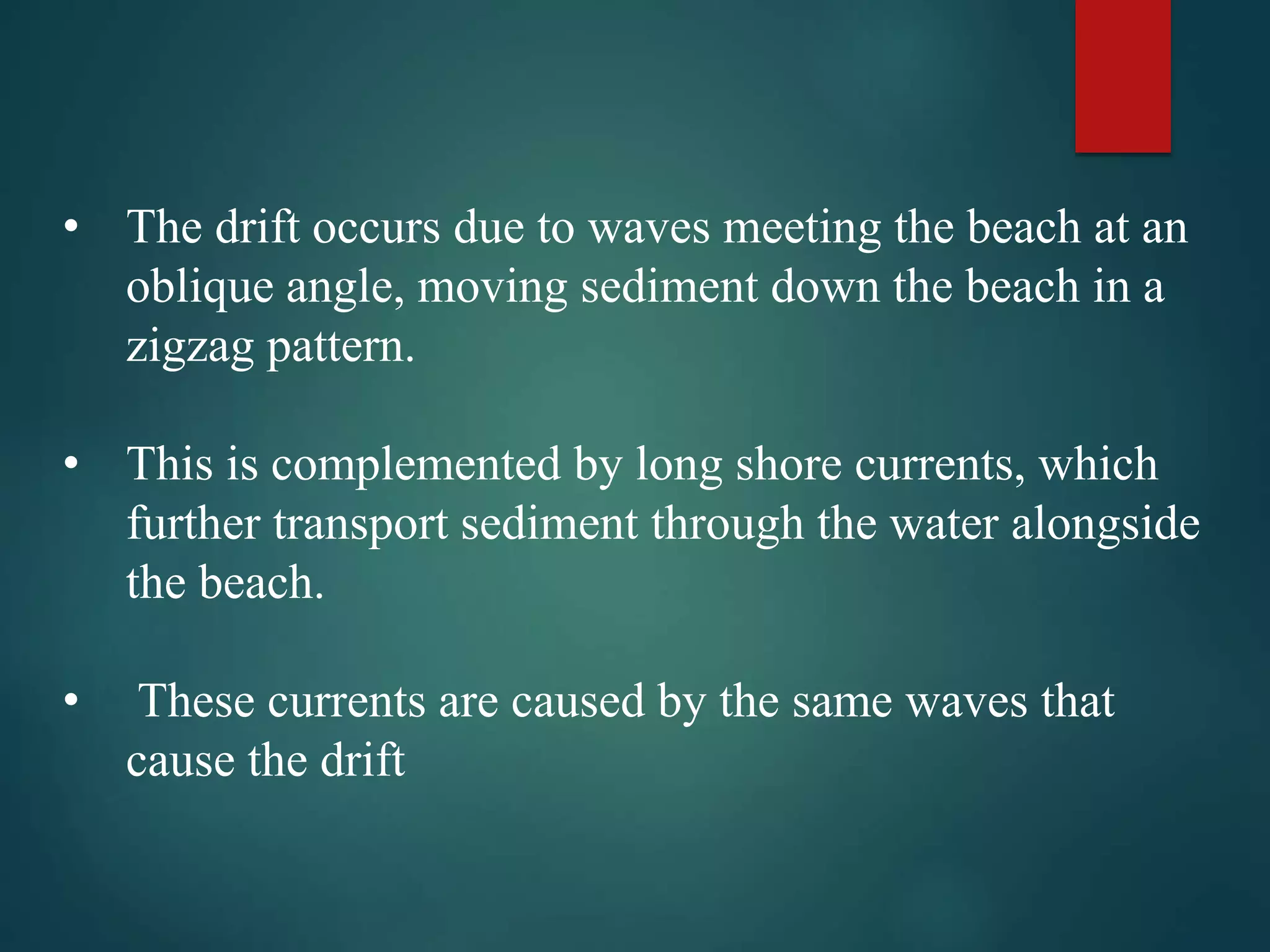 • The drift occurs due to waves meeting the beach at an
oblique angle, moving sediment down the beach in a
zigzag pattern.
• This is complemented by long shore currents, which
further transport sediment through the water alongside
the beach.
• These currents are caused by the same waves that
cause the drift
 
